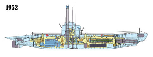 Submarine U3 Outline 1952