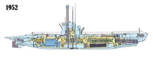 Submarine U3 Outline 1952