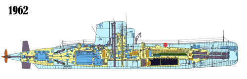 Submarine Abboren Outline 1962