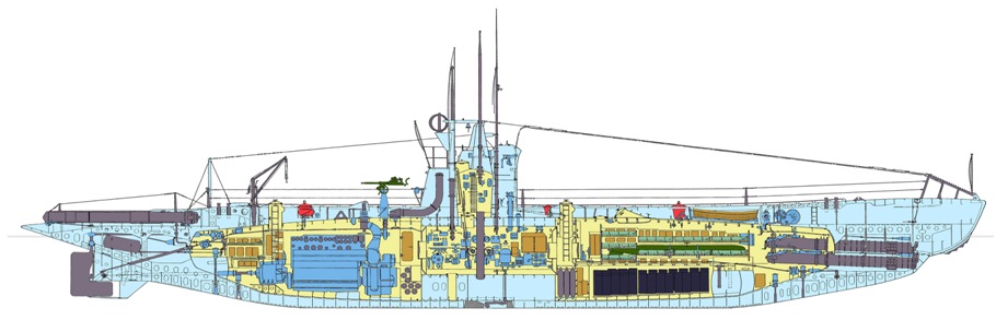 Submarine U3 Outline 1943